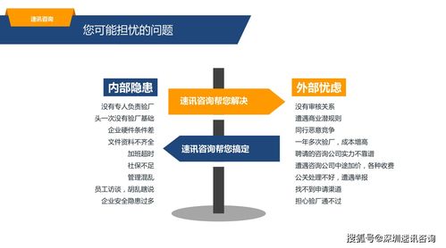 速訊咨詢 BSCI認(rèn)證小工廠難通過系謠言，智者見智的信息服務(wù)價(jià)值